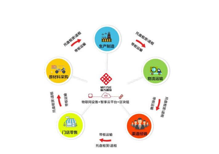 布丁粉果冻的做法大全