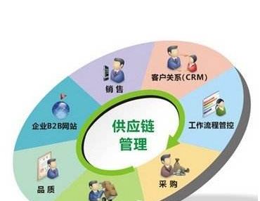 八哥全集免费观看