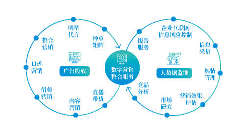 国立国会图书馆账号